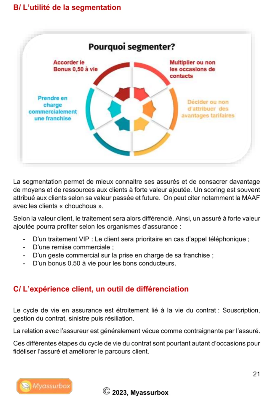 Extrait 3 du support de cours sur le management — BTS Assurance U31