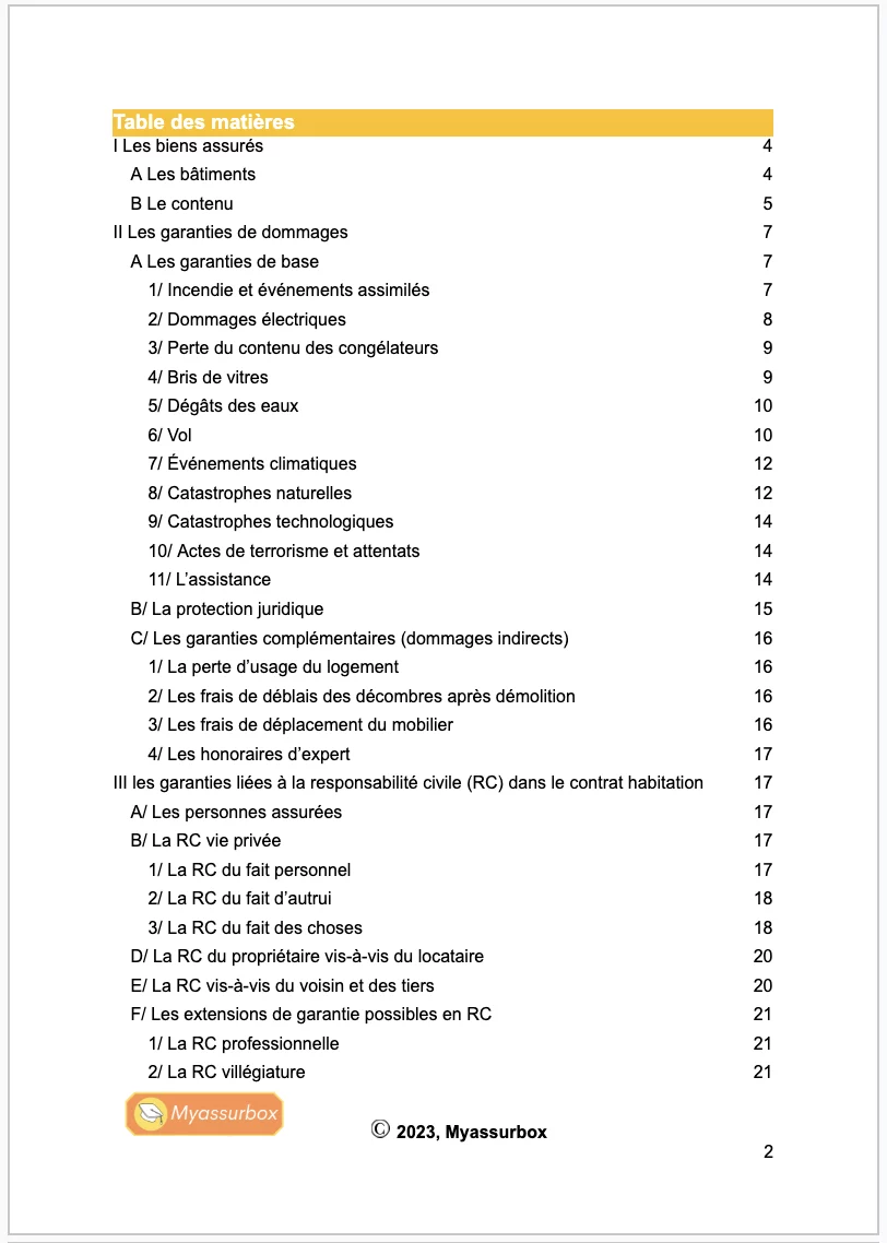 Extrait 1 du support de cours sur l'assurance habitation — BTS Assurance U31