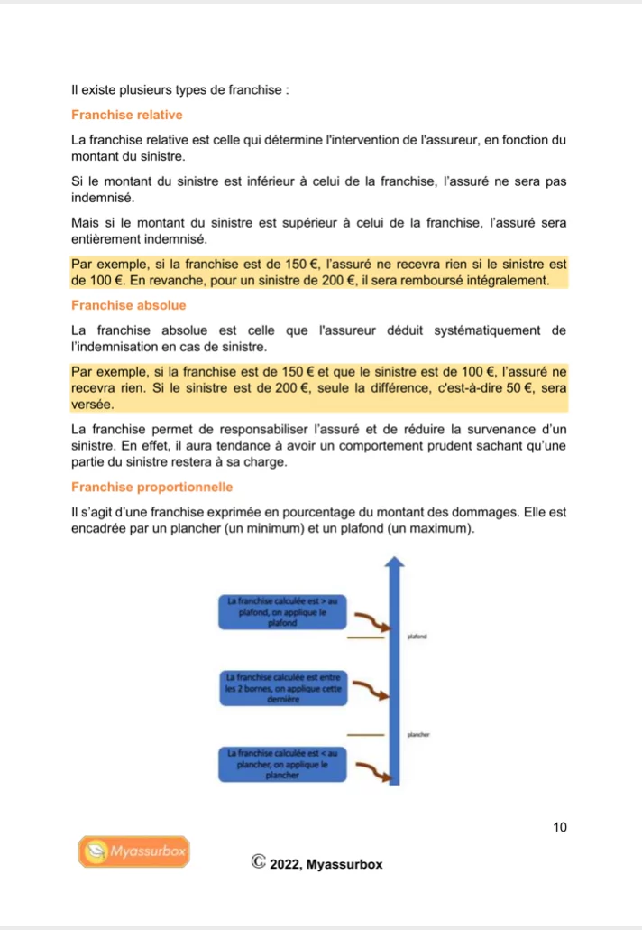 Extrait 13 du support de cours sur les fondamentaux — BTS Assurance U41