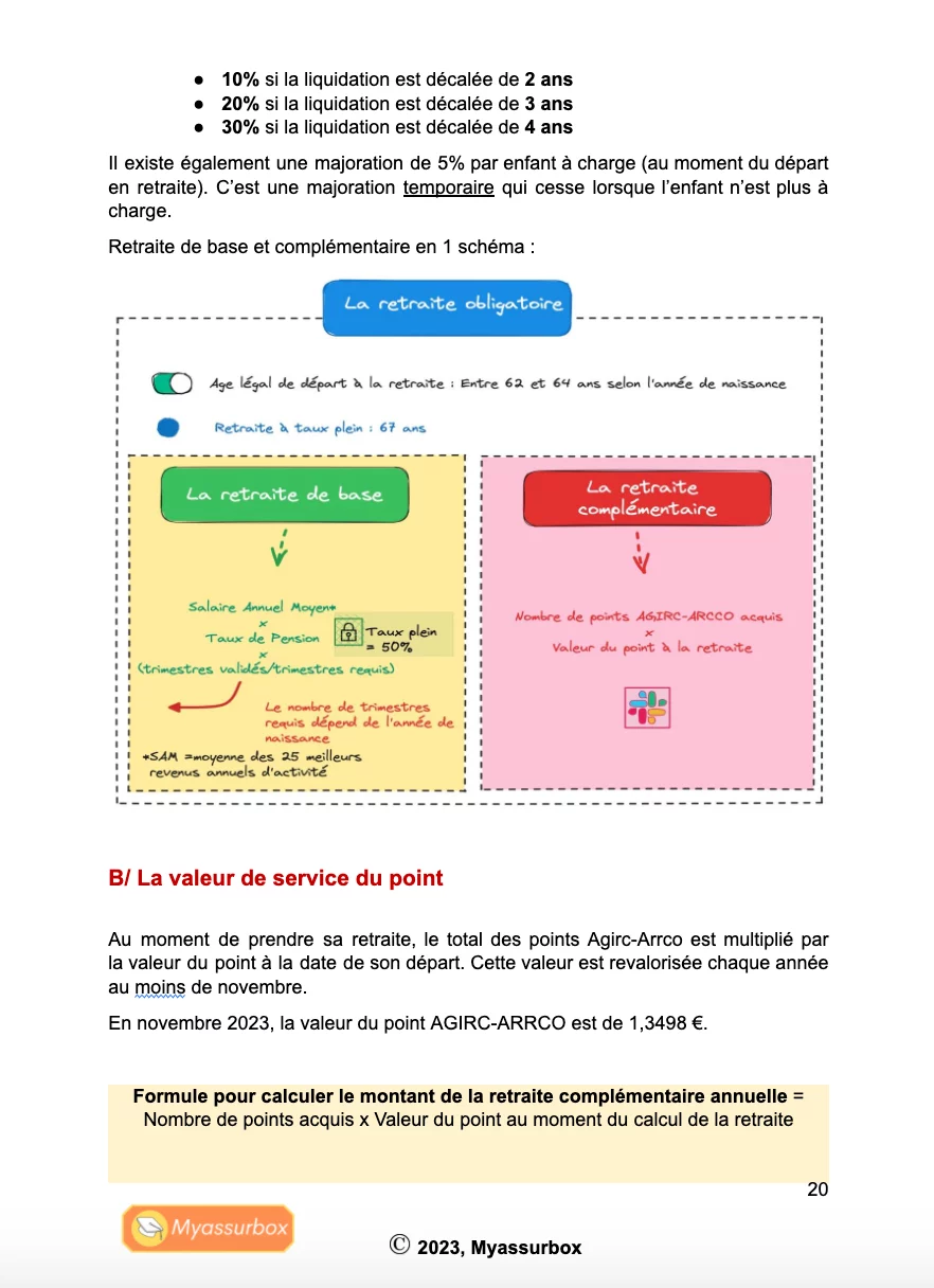 Extrait 3 du support de cours sur la retraite obligatoire — BTS Assurance U31