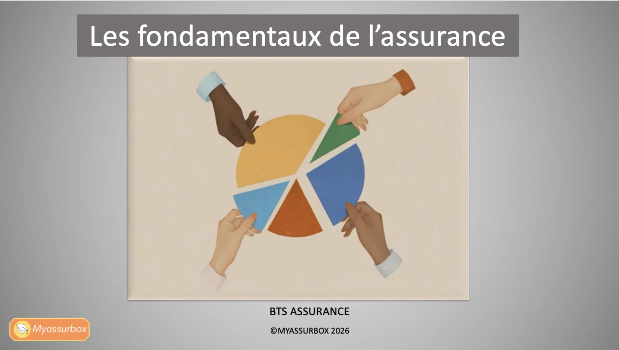Les fondamentaux — Pack complet (U41) – Image 2
