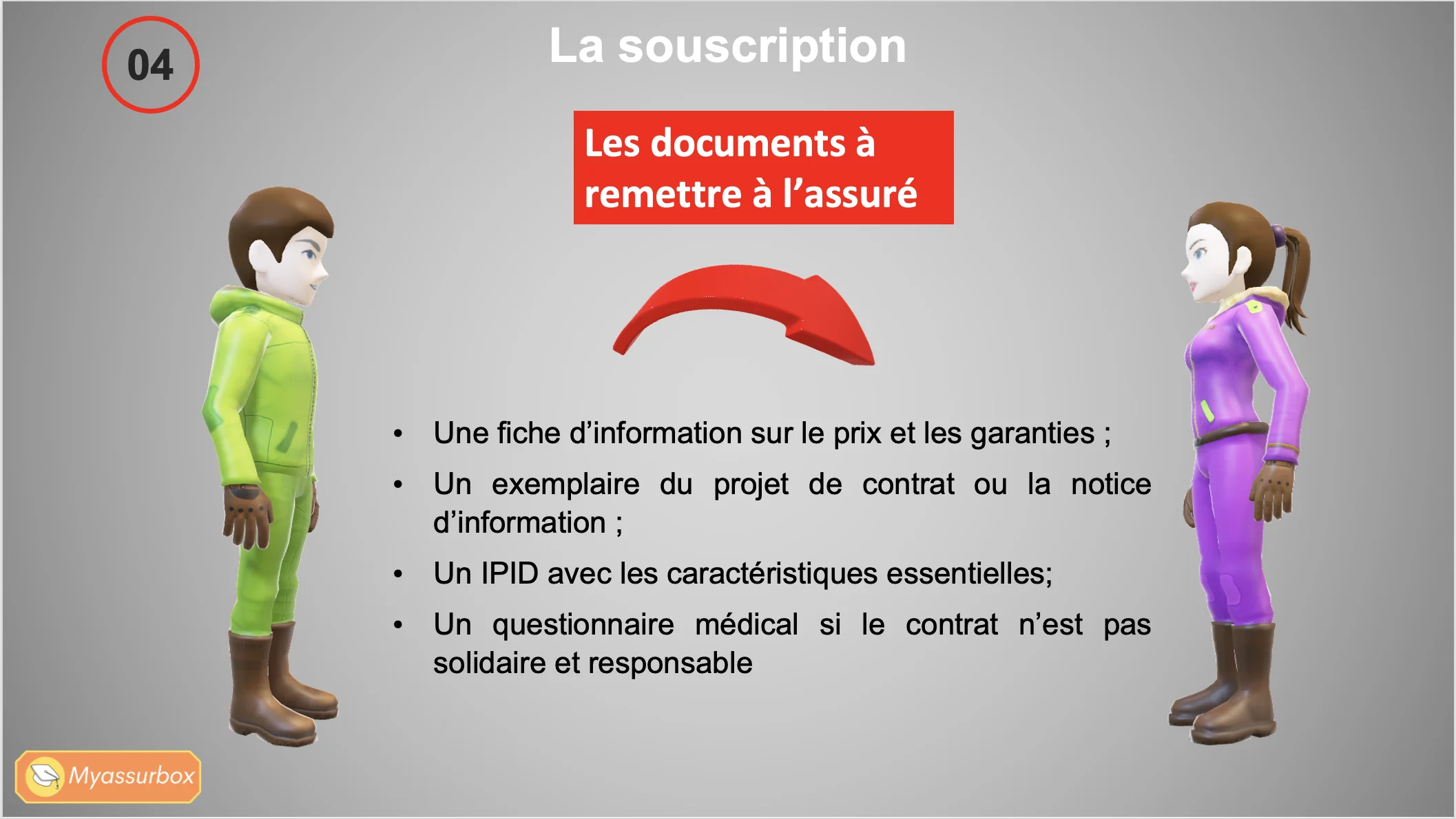 Extrait 6 du support de cours sur la complémentaire santé individuelle — BTS Assurance U31