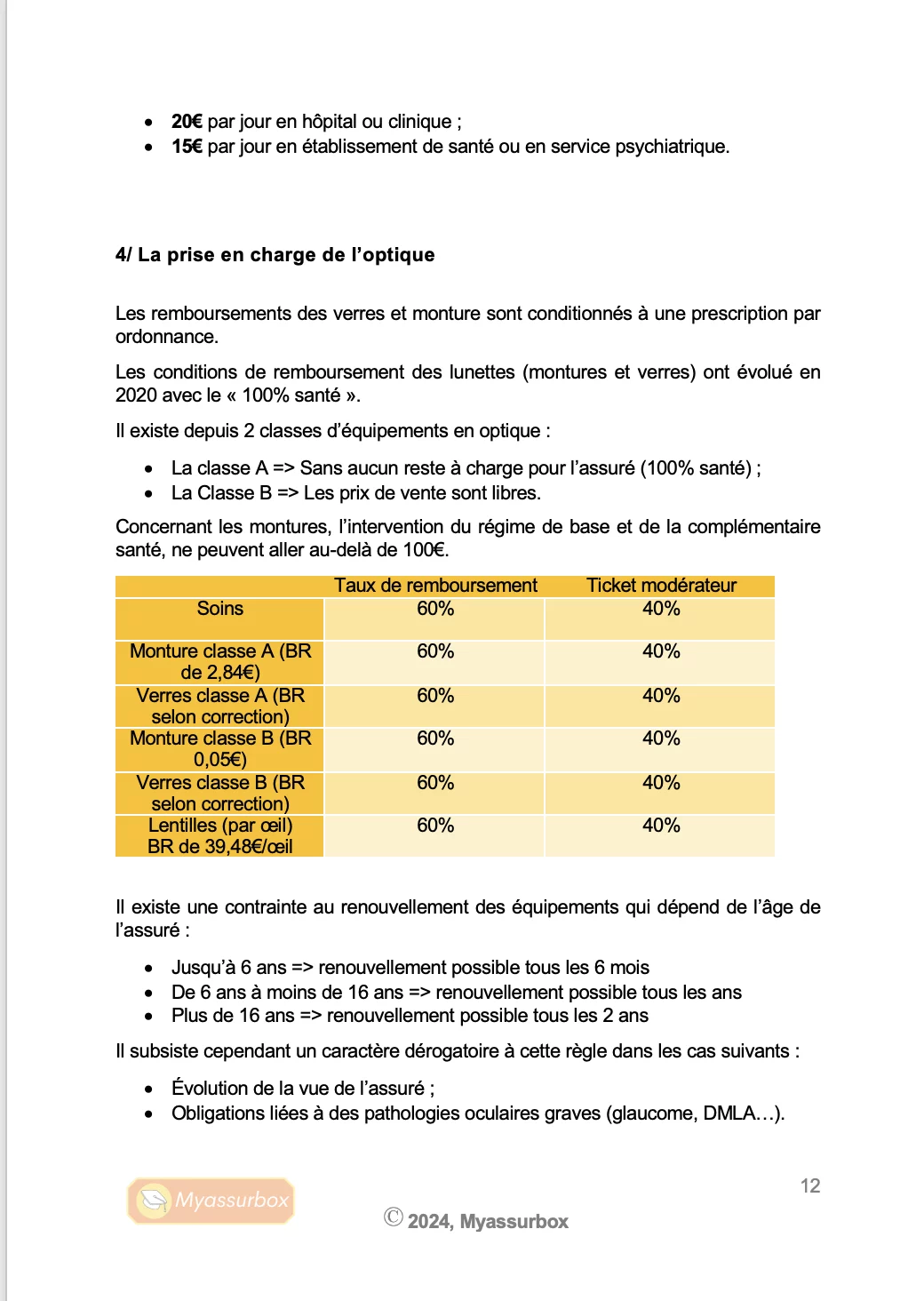 Extrait 3 du support de cours sur la complémentaire santé individuelle — BTS Assurance U31