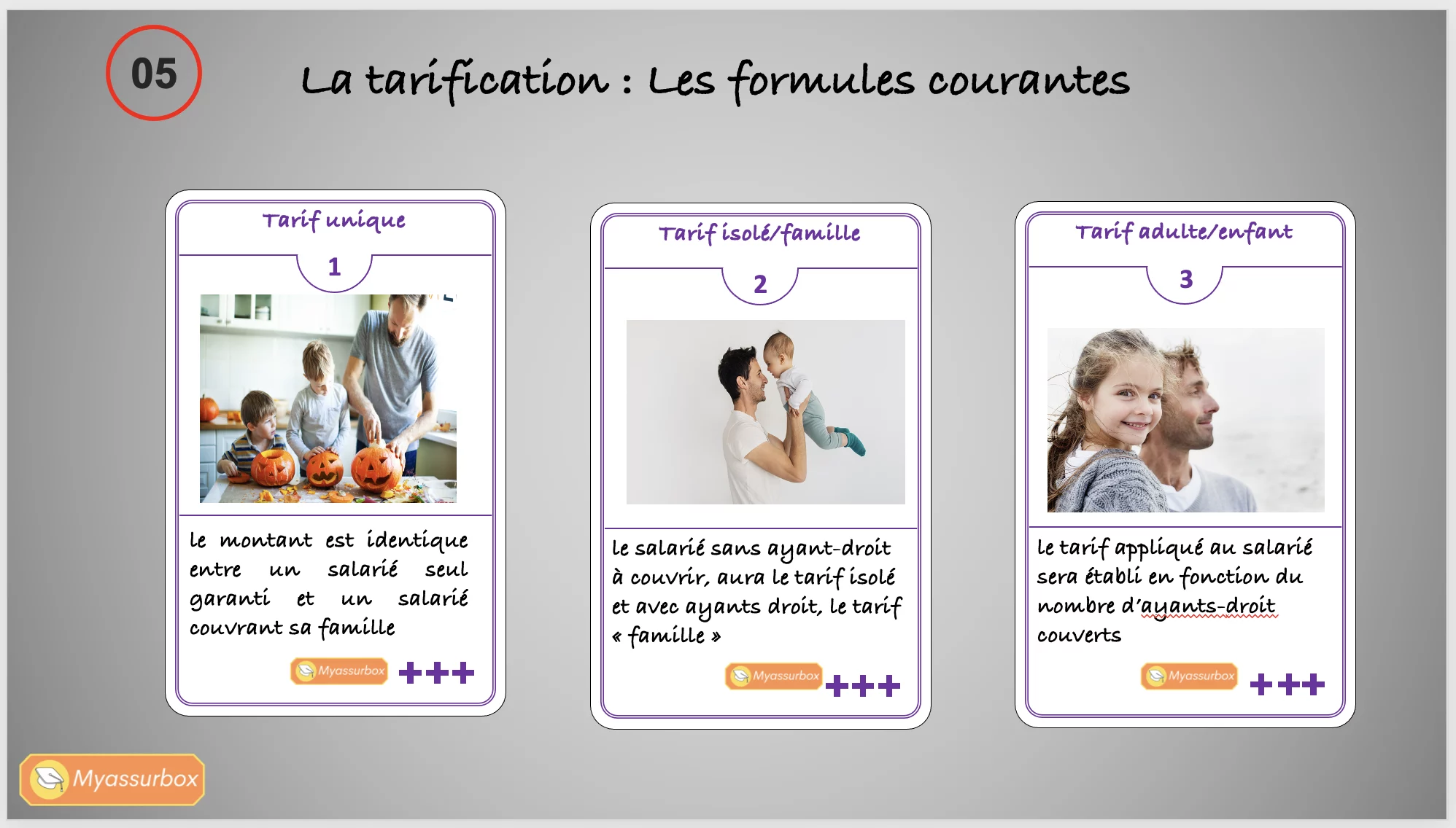 Extrait 6 du support de cours sur la complémentaire santé collective — BTS Assurance U31