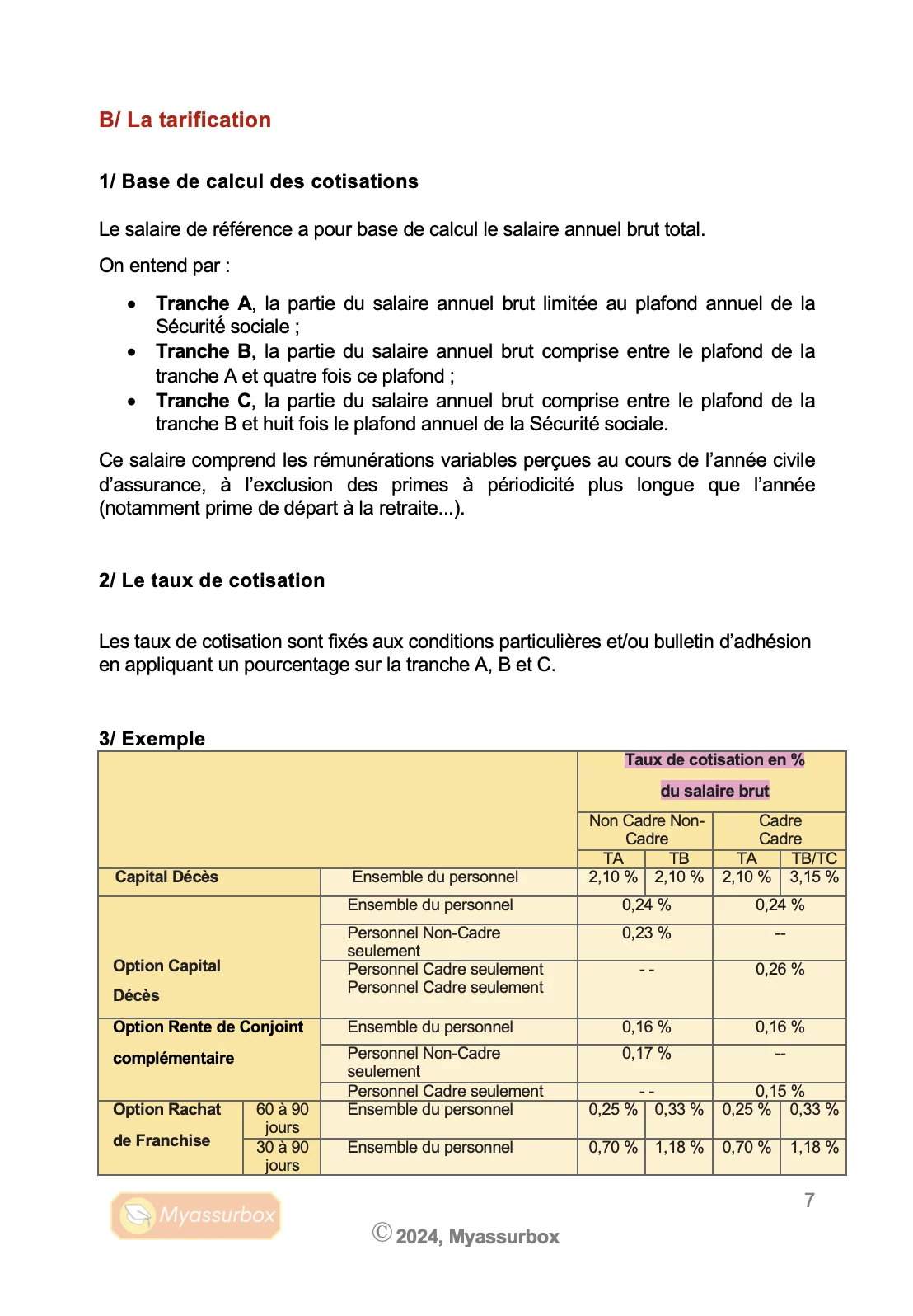 Extrait 2 du support de cours sur la prévoyance collective — BTS Assurance U31